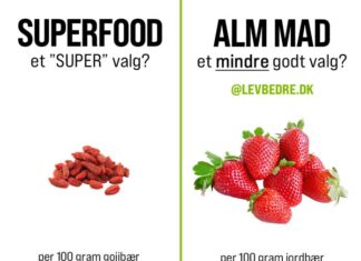 NÅR SUNDE SUPERFOODS SPÆNDER BEN FOR VÆGTTABET