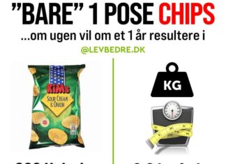 DIN CHIPSVANE LØBER OP I MANGE KILO PÅ ET ÅR