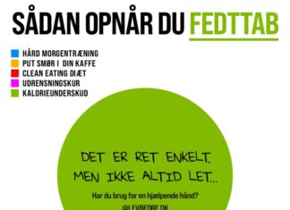 DEN AFGØRENDE FAKTOR » SÅDAN OPNÅR DU FEDTTAB