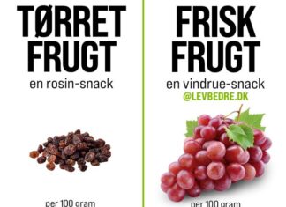 SÅDAN SPÆNDER TØRRET FRUGT BEN FOR DIT VÆGTTAB