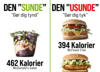 OVERSER DU SUNDE SALATERS SKJULTE KALORIER