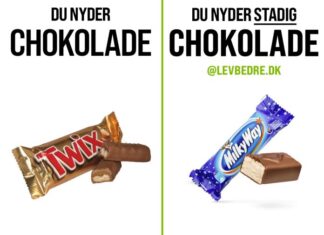 SKAL DU UNDVÆRE CHOKOLADE, NÅR VÆGTTAB ER MÅLET