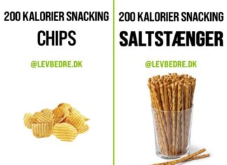 200 KALORIER SNACKING AF CHIPS IFT. SALTSTÆNGER