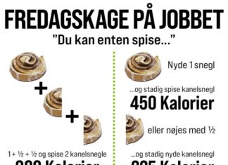 KAGE PÅ JOBBET KAN NEMT SPÆNDE BEN FOR VÆGTTABET