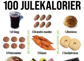 JULEGUIDE: 100 KALORIER JULESLIK OG JULEFRISTELSER