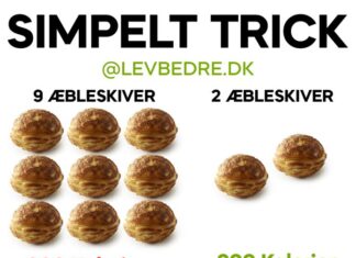 Hvor mange æbleskiver (kaloriebomber) plejer du at spise