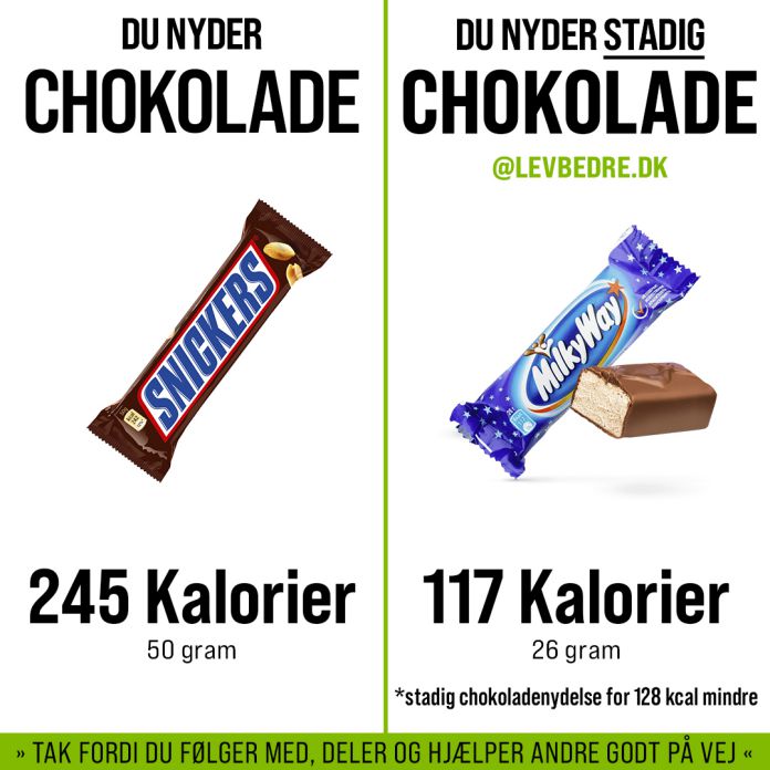 Det gør en stor forskel, at du vælger lidt chokolade, fremfor meget