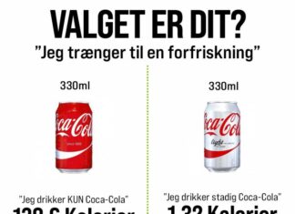 Du kan stadigvæk nyde cola, men sparer ekstremt mange kalorier