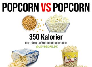 Popcorn er ikke "bare" popcorn, men (måske) det bedre snackvalg