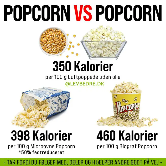 Popcorn er ikke 