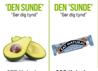 JO, SUNDE HELSEBARER OG AVOCADOER KAN OGSÅ FEDE