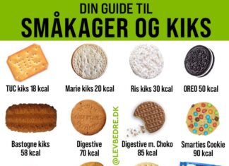 SPIS KIKS OG SMÅKAGER, MENS DU LYKKES MED VÆGTTAB