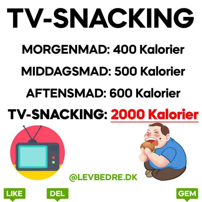 FÅ STYR PÅ DINE TV-SNACKING, HVIS DU ØNSKER VÆGTTAB