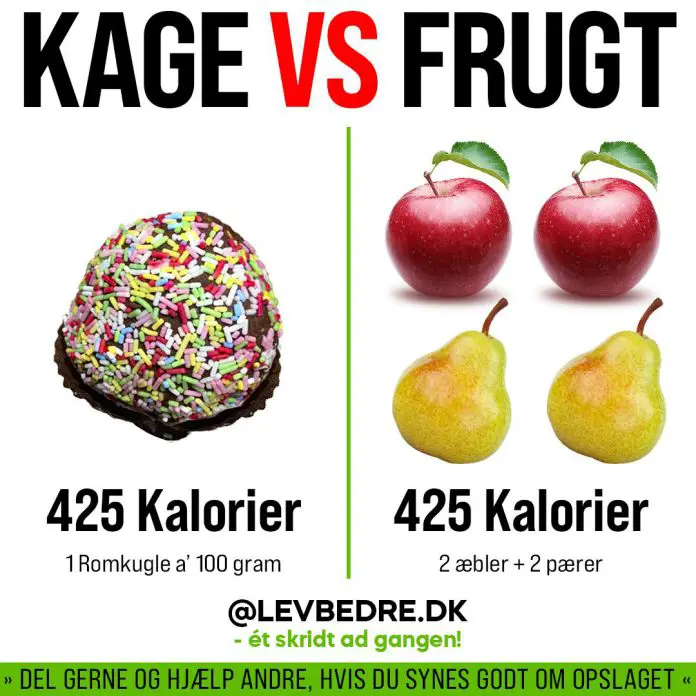 HVOR MANGE KALORIER ER DER I EN ROMKUGLE HVOR MANGE KALORIER ER DER I EN ROMKUGLE