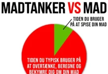BRUGER DU FOR MEGET TID PÅ MADTANKER? BRUGER DU FOR MEGET TID PÅ MADTANKER