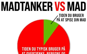 BRUGER DU FOR MEGET TID PÅ MADTANKER