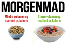 SPISER DU MAD MED DÅRLIG MÆTHED PR. KALORIE