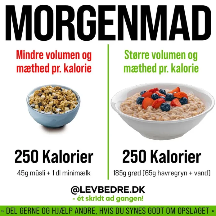 SPISER DU MAD MED DÅRLIG MÆTHED PR. KALORIE